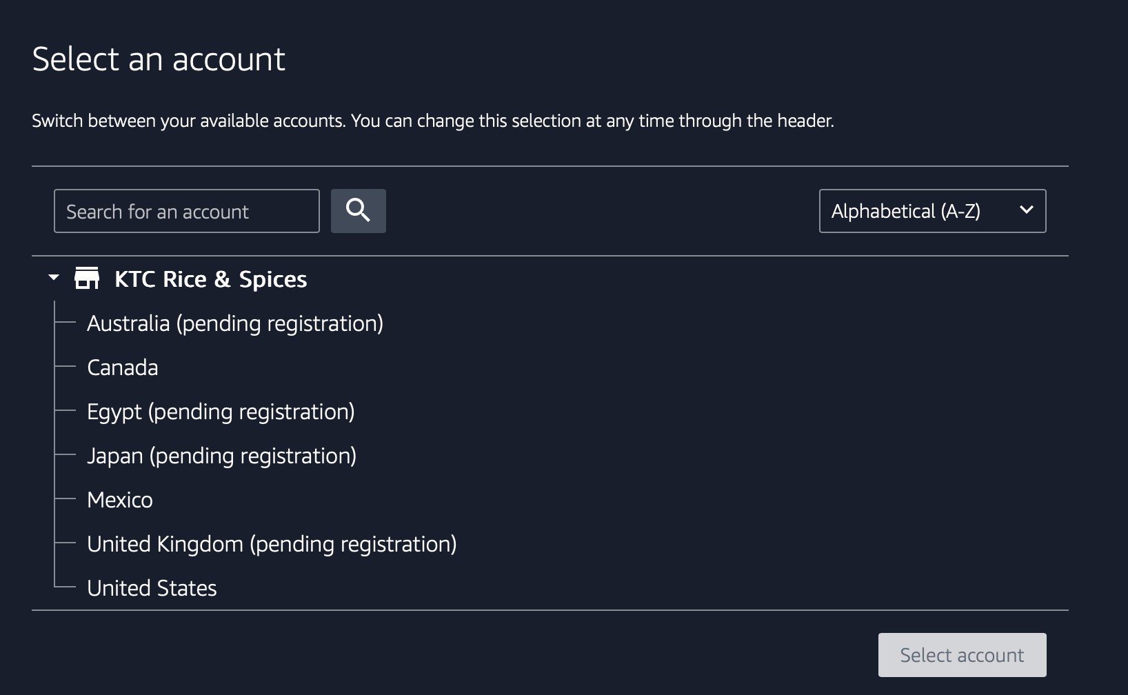 Amazon Seller Central global marketplace expansion